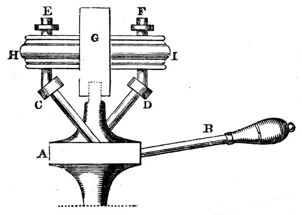 Medhurst’s press