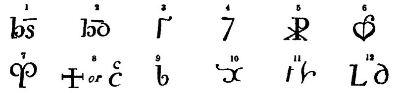 The twelve sigla