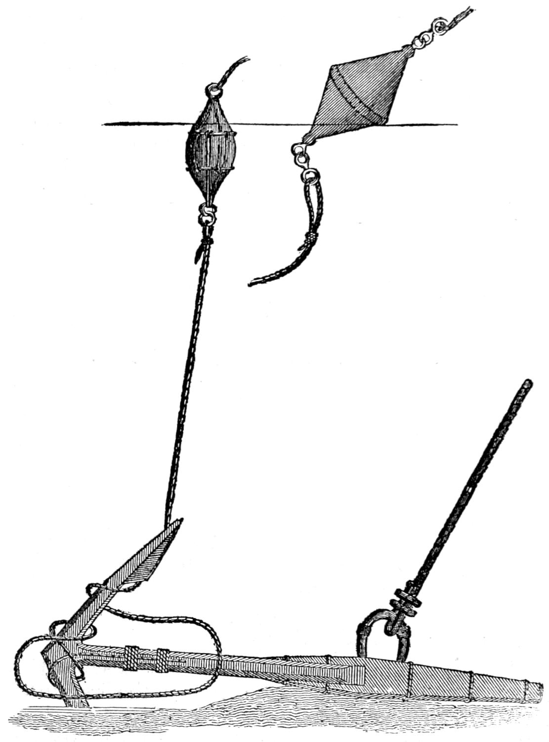Anchor with buoys